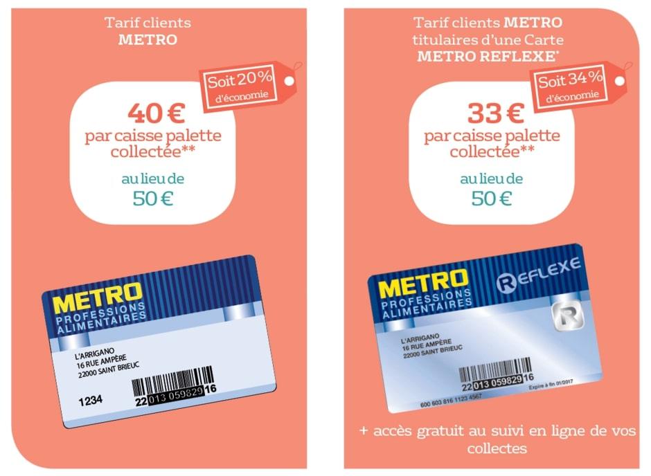 Traitement de vos déchets organiques alimentaires