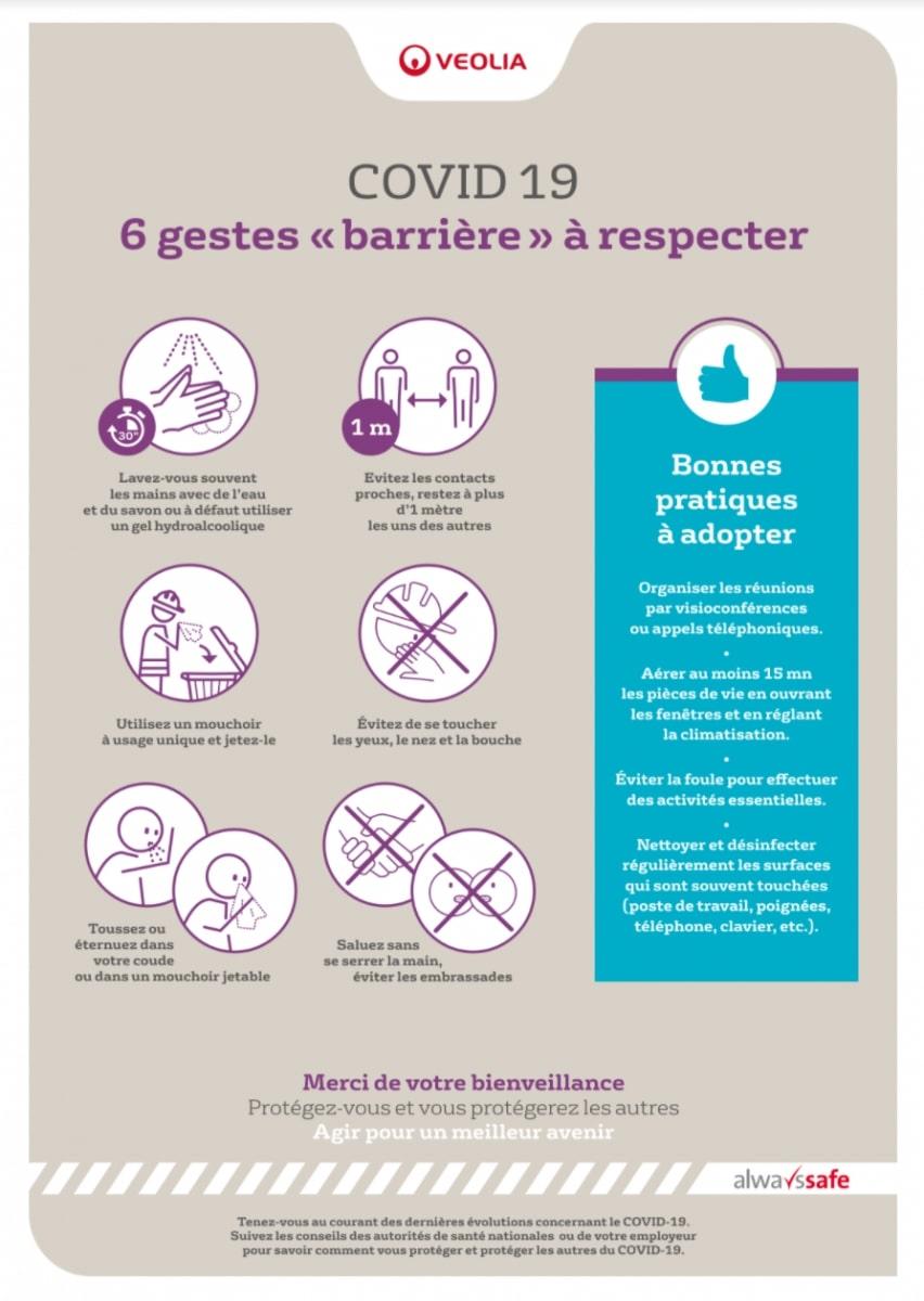 Gestes barrières