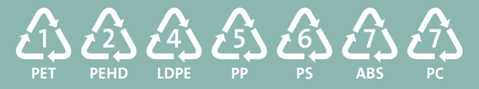Veolia commerciale des résines plastiques recyclées et recyclables PET, PEHD, LDPE, PP, PS, ABS, PC et autres plastiques sous la marque PlastiLoop
