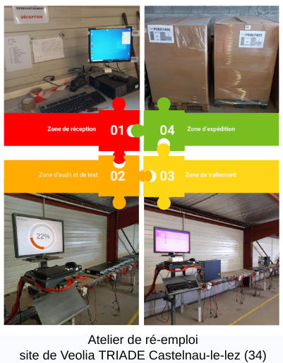 Ateliers Veolia de réemploi des équipements électriques et électroniques à Castelnau-le-Lez (Hérault)