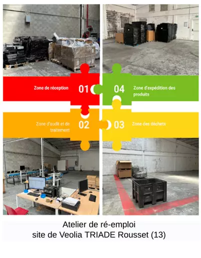 Ateliers Veolia de réemploi des équipements électriques et électroniques à Rousset (Bouches-du-Rhône)
