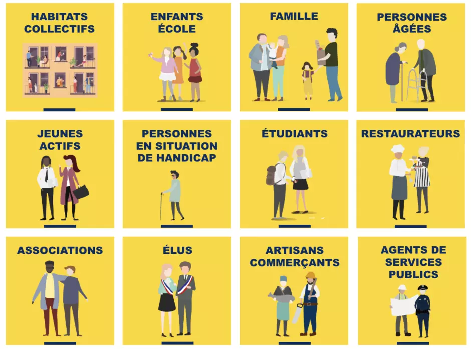 Pour définir le plan d’actions biodéchets, Veolia déploie une démarche de co-construction impliquant les habitants et ciblage des actions de sensibilisation.