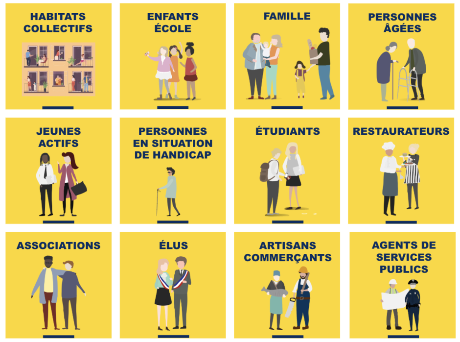 Pour définir le plan d’actions biodéchets, Veolia déploie une démarche de co-construction impliquant les habitants et ciblage des actions de sensibilisation.